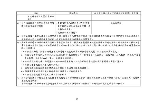台灣福興100年報上傳檔_頁面_027