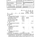 台灣福興100年報上傳檔_頁面_062