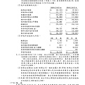 台灣福興100年報上傳檔_頁面_159