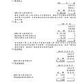 台灣福興100年報上傳檔_頁面_182