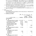 台灣福興100年報上傳檔_頁面_169