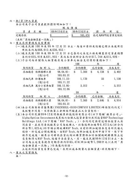 台灣福興100年報上傳檔_頁面_168