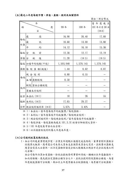 2011_9907_20120620F04_20120619_142146_頁面_041