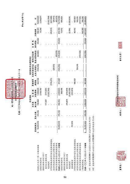 2011_9907_20120620F04_20120619_142146_頁面_098