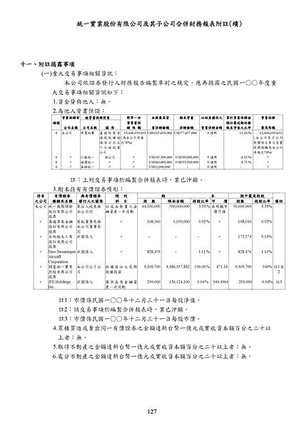 2011_9907_20120620F04_20120619_142146_頁面_131