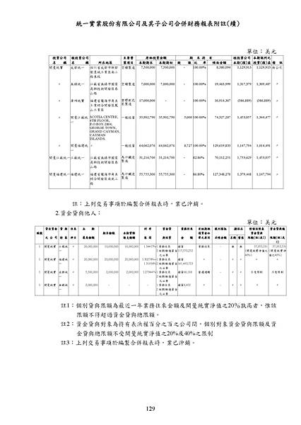 2011_9907_20120620F04_20120619_142146_頁面_133