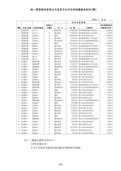 2011_9907_20120620F04_20120619_142146_頁面_138