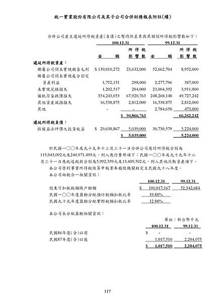 2011_9907_20120620F04_20120619_142146_頁面_121