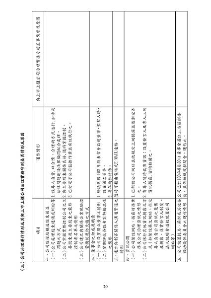 2011_9907_20120620F04_20120619_142146_頁面_024
