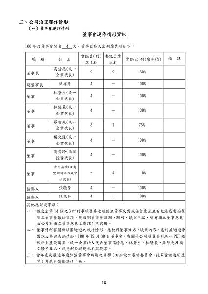 2011_9907_20120620F04_20120619_142146_頁面_022