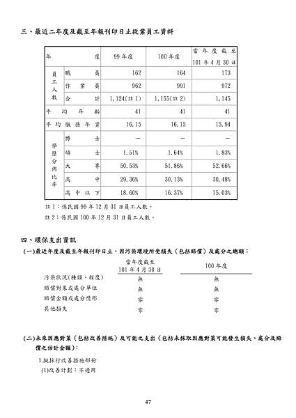 2011_9907_20120620F04_20120619_142146_頁面_051