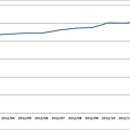 2012money2