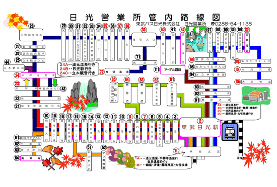 日光公車路線圖