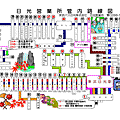 日光公車路線圖