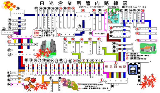 日光公車路線圖1