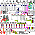 日光公車路線圖1