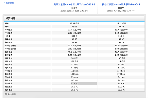 螢幕快照 2015-09-12 10.23.24.png