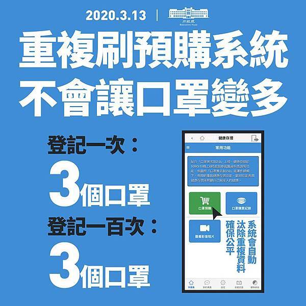 口罩實名制2.0預購 口罩實名制2.0預購