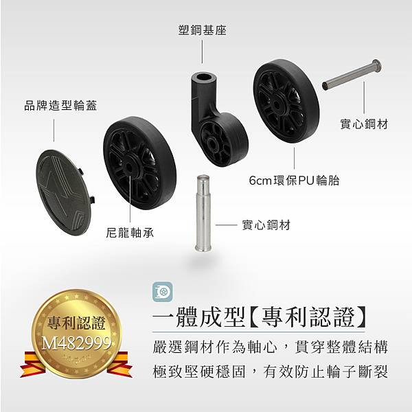 國內旅遊推薦,國內旅遊行李箱,行李箱推薦,國內旅遊推薦行李箱,行李箱尺寸 國內旅遊推薦,國內旅遊行李箱,行李箱推薦,國內旅遊推薦行李箱,行李箱尺寸