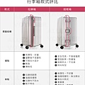 行李箱推薦挑選技巧,行李箱推薦,行李箱,推薦行李箱,行李箱怎麼挑,行李箱材質,行李箱尺寸