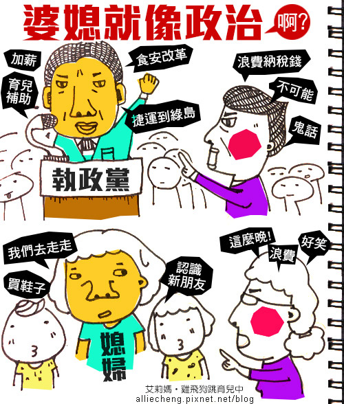 婆媳x政治