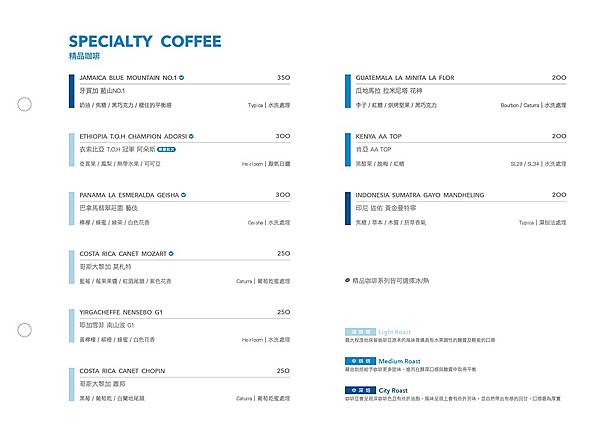 －＞在Kafe D 的愜意時光