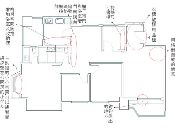 三民路