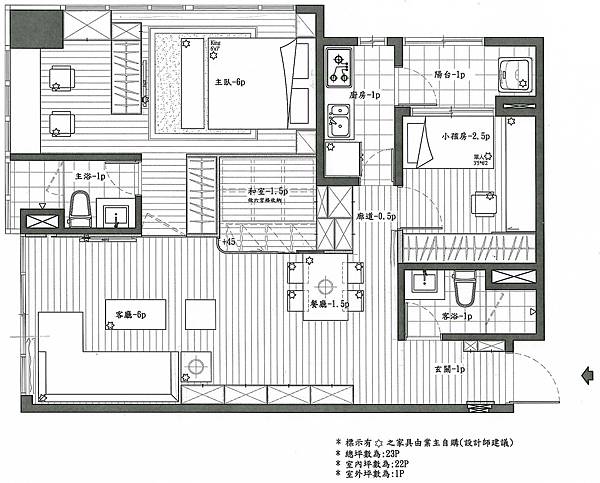 北歐風 極簡風 簡約風 室內設計