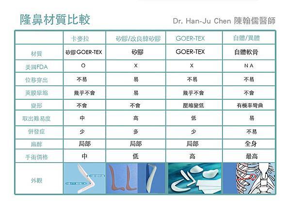 卡麥拉差異-5.jpg