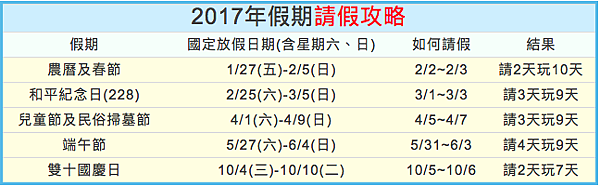 螢幕快照 2016-11-28 下午6.35.46.png