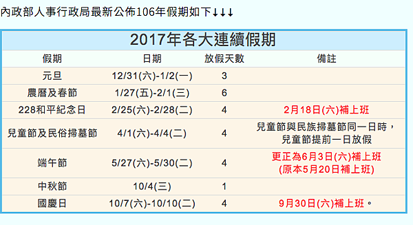 螢幕快照 2016-11-28 下午6.35.41.png