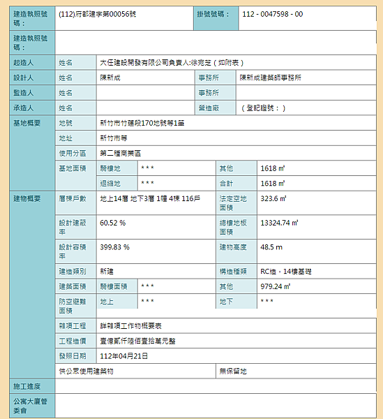 房仲小公主。新案報報  八大學區東南街有新案囉~ 大任天澄【