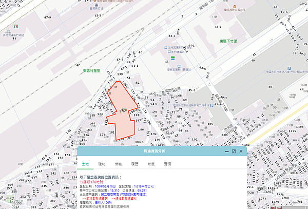 房仲小公主。新案報報  八大學區東南街有新案囉~ 大任天澄【