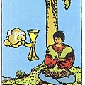 Four of Cups