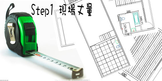 現場丈量