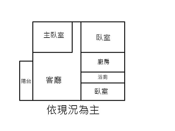 風城飛雲格局圖.png