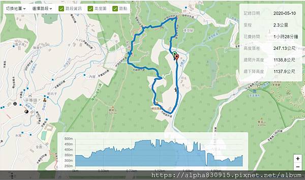 GPX地圖.jpg GPX地圖.jpg