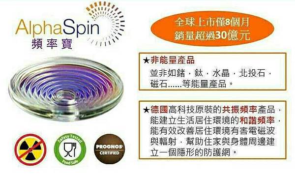 AlphaSpin 頻率寶能量盤產生的原理 介紹 (1).jpg