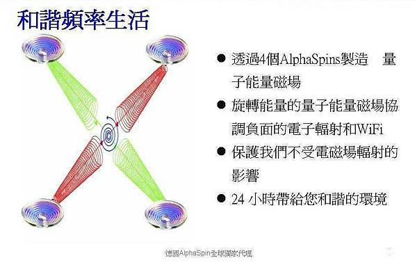 @頻率寶修改過的使用活動簡報 (10).jpg