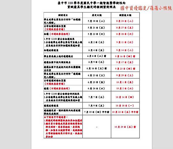 thumb_螢幕快照 2021-09-11 下午1.53.51_1024.jpg