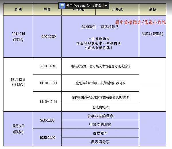 【國中資優鑑定/台中資優鑑定】該不該讓孩子報考七年級新生資優