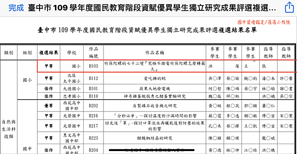 【國中資優鑑定/台中資優鑑定】該不該讓孩子報考七年級新生資優