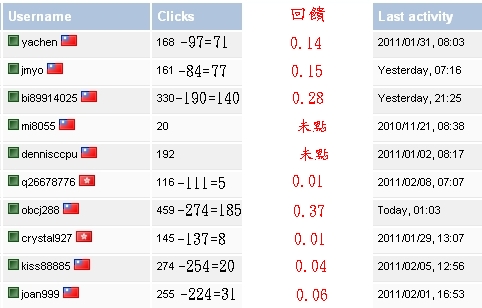 hebux第11-13次回饋-1.jpg