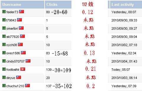 happyeambux第2-4次回饋-1.jpg