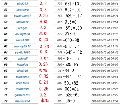 onbux第11次回饋-2.jpg