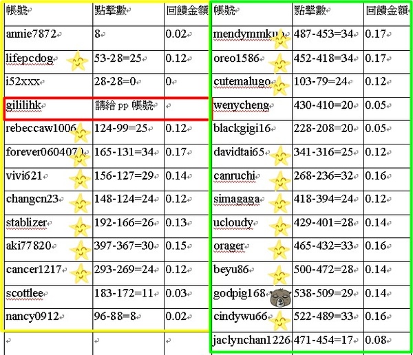 NeoBux第16次明細.jpg