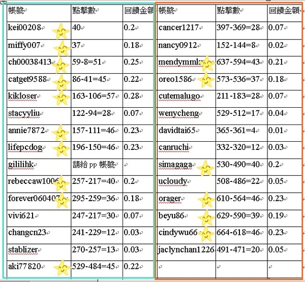 NeoBux第19次明細.jpg