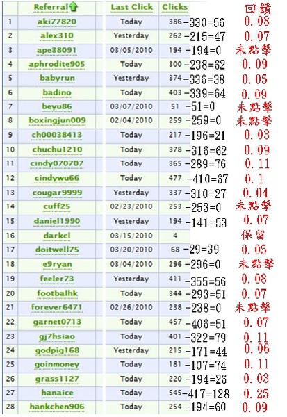 OMNIBUX第8次回饋.jpg