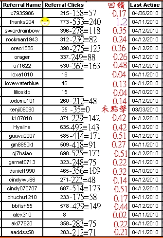 gagabux第6次回饋.jpg