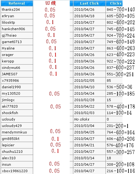 adptc第10-11次請款.jpg